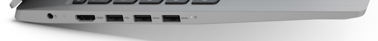 Lado izquierdo: Fuente de alimentación, HDMI, USB 2.0 (Tipo-A), 2x USB 3.2 Gen 1 (Tipo-A)