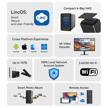 Principales características de la LincStation E1