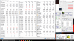 estrés CPU + GPU (con Turbo)