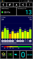 Prueba de GPS al aire libre