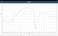 GFXBench battery test: T-Rex - OpenGL ES 2.0