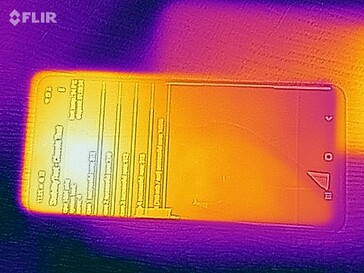 Mapa de calor - frente