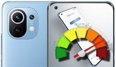 El tuit borrado sobre el Xiaomi Mi 11 y el divorcio de los Gates obtuvo una alta puntuación en el cringeómetro. (Fuente de la imagen: Xiaomi/Agent001 - editado)