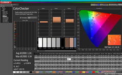 ColorChecker después de la calibración