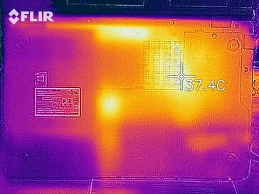 Desarrollo del calor - fondo (inactivo)