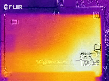 Desarrollo de calor en reposo - abajo