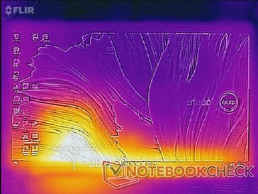 Mapa de temperatura (frontal)