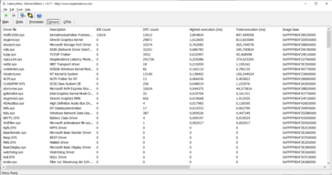 Latency Monitor