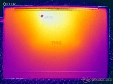 Prime95+Tensión FurMark (cubierta D)