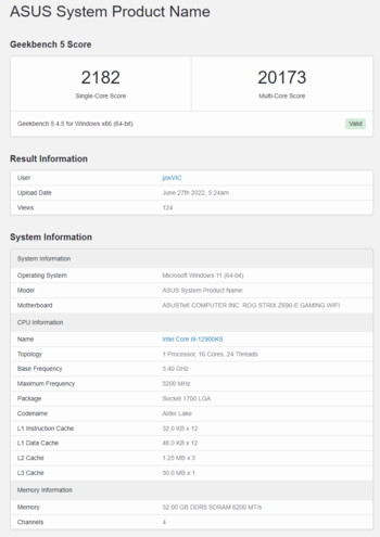 Intel Core i9-12900KS en Geekbench. (Fuente: Geekbench)