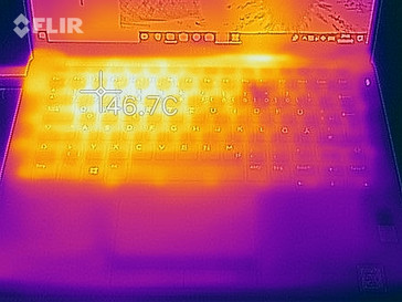 Temperaturas, prueba de estrés - parte superior