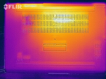 Mapa de calor de la parte inferior del dispositivo (prueba de esfuerzo)