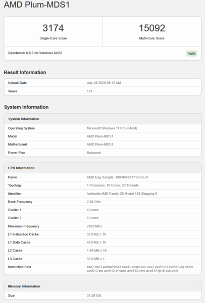 Ficha de AMD Medusa Point en Geekbench