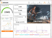 Fire Strike (Modo de alimentación, funcionamiento de red)