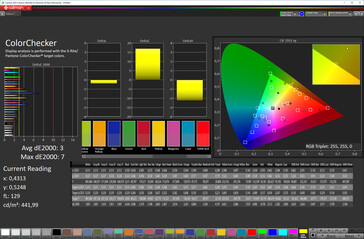 Precisión de color (Modo de color adaptable, espacio de color de destino sRGB)