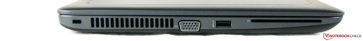 left side: Kensington Lock, a VGA port, one USB 3.0 port, Smart Card Reader