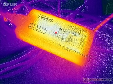 El adaptador de CA puede alcanzar más de 47 C cuando se juega durante más de una hora