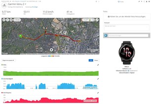 Prueba del GNSS Garmin Venu 2 (referencia)