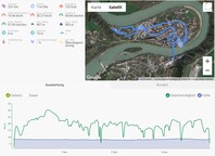 GPS Garmin Edge 520 – visión general