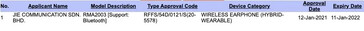Los Realme RMA2008 (Buds Q2), RMA2003 (Buds Air 2), RMX3201 (C21) y RMX3171 (¿Narzo 30?) en la base de datos de SIRIM. (Fuente: SIRIM vía MySmartPrice)