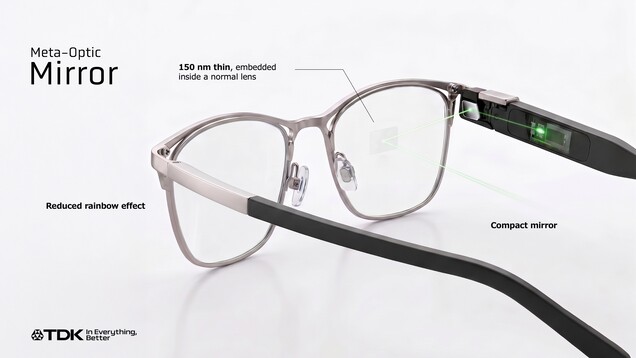 El espejo de 150 nm de grosor está diseñado para sustituir los espejos curvos más voluminosos de los sistemas de proyección retiniana.