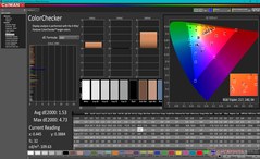 ColorChecker después de la calibración