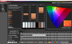 ColorChecker antes de la calibración