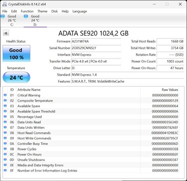 ATA SE920 funciona con PCIe 4.0 x4