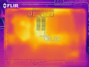 Distribución de calor en ralentí - fondo