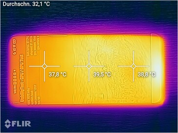 Mapa de calor - frente