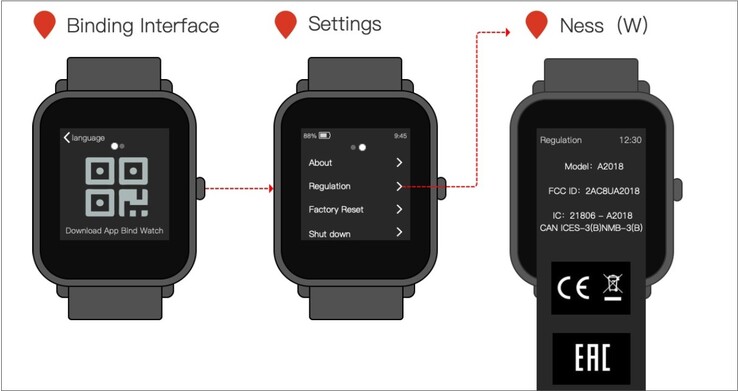 Así es como el Amazfit GTS 2 mini puede verse. (Fuente de la imagen: FCC)