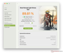 Steel Nomad Prueba de esfuerzo ligera