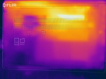 Mapa de calor - abajo