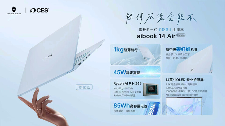 (Fuente de la imagen: Thunderobot)