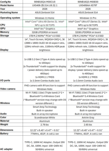 Asus Zenbook S14 UX5406: SKU en EE.UU. (Fuente de la imagen: Asus)