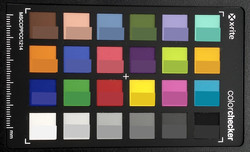 ColorChecker Passport