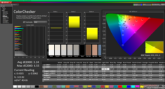 ColorChecker antes de la calibración