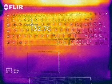 Distribución del calor al ralentí - arriba