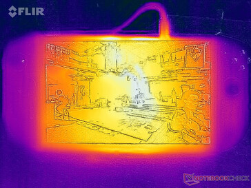 Temperaturas de la superficie de juego (frente)