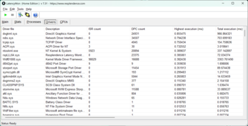 LatencyMon - Controladores