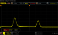 PWM: 0% de luminosidad