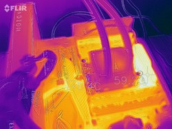 Mapa de calor mientras realizamos nuestra prueba de estrés