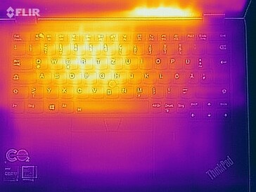 Temperaturas superficiales en la prueba de esfuerzo (arriba)