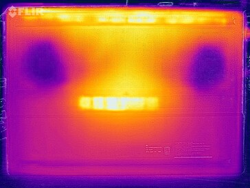 Prueba de estrés con mapa de calor (parte inferior)