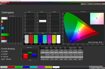 Espacio de color (modo de pantalla Natural, espacio de color de destino sRGB)