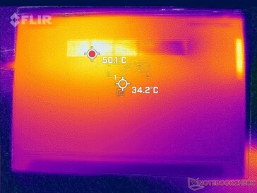 Tensión Prime95+FurMark (abajo)