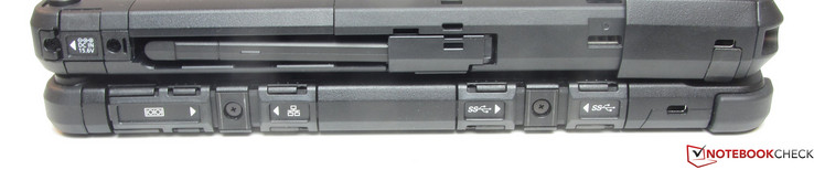 Right side (dock): Serial connections, Gigabit-Ethernet, 2x USB 3.1 Gen 1 (Type A), Slot for a cable lock; right side (tablet): power connection, input pen, slot for a cable lock
