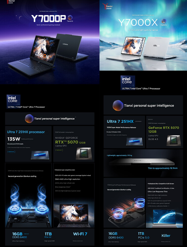Principales características de los modelos 2026 Legion Y7000P e Y7000X (traducción automática)