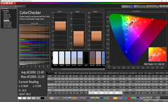 ColorChecker antes de la calibración