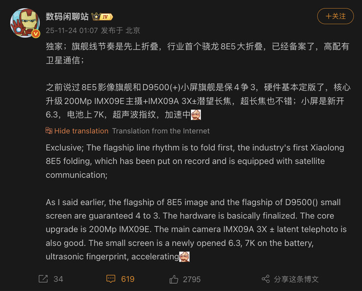 (Fuente de la imagen: Digital Chat Station)